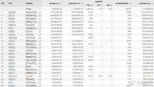 2023年中國血液制品行業(yè)研究報(bào)告 生物制藥研究與生產(chǎn)