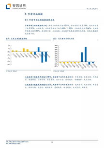 借鑒港交所生物科技上市標準，探尋未上市創新生物醫藥企業的投資機遇